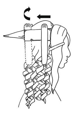 Схема создания спиралевидных завитков
