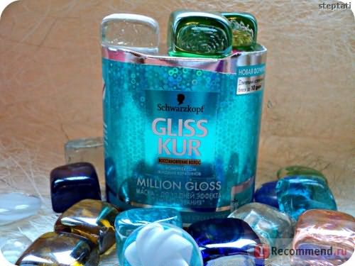 Маска для волос Gliss kur Million Gloss с эффектом ламинирования фото