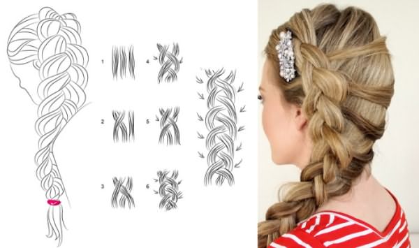 Схема плетения косы на бок