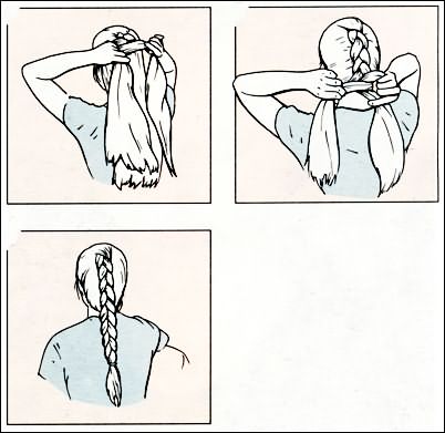 Схема плетения косы наоборот