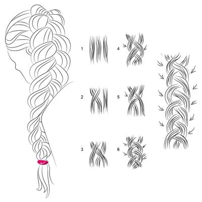 Способ плетения косы