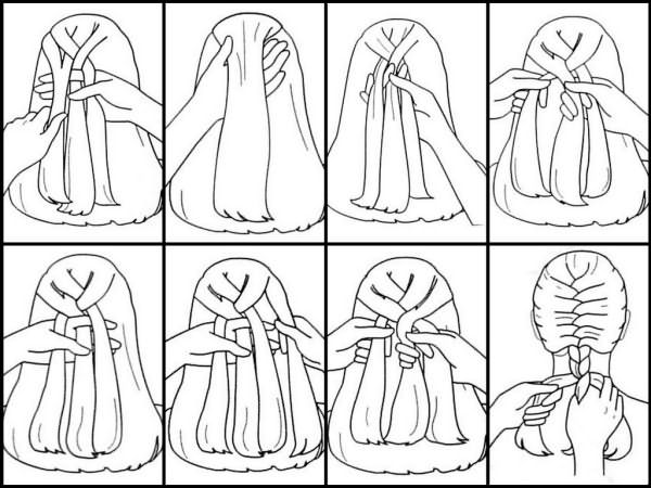 Схема классического французского плетения.