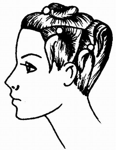 деление волос на зоны при стрижке «каскад»