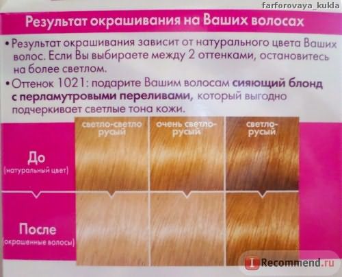 Краска для волос Loreal Casting Creme Gloss 10.21 отзывы
