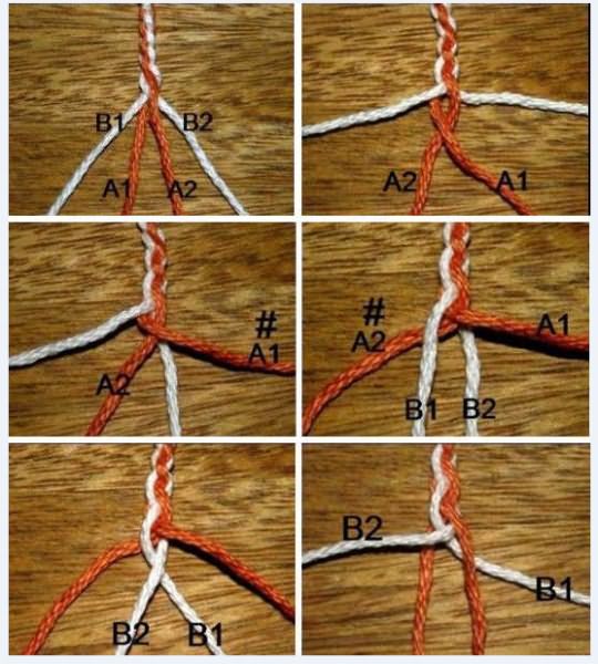 Схема плетения косы на примере цветных шнурков