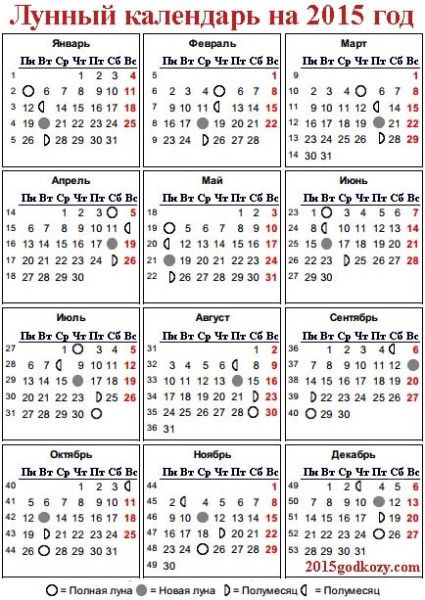 Лунный календарь поможет определить благоприятный день для манипуляций с кудрями